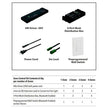 POWER SUPPLY STARTER SET 1 ZONE